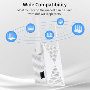 2025 Fastest WiFi Extender Signal Booster - Coverage Up to 9999 sq. ft, Easy Setup